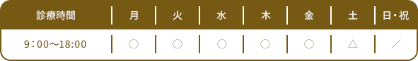 訪問歯科診療受付時間